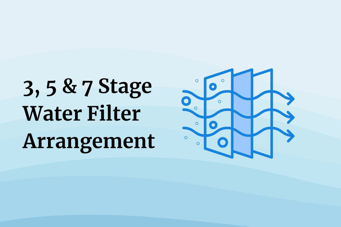 3, 5 & 7 Stage Water Filter Arrangement Explained